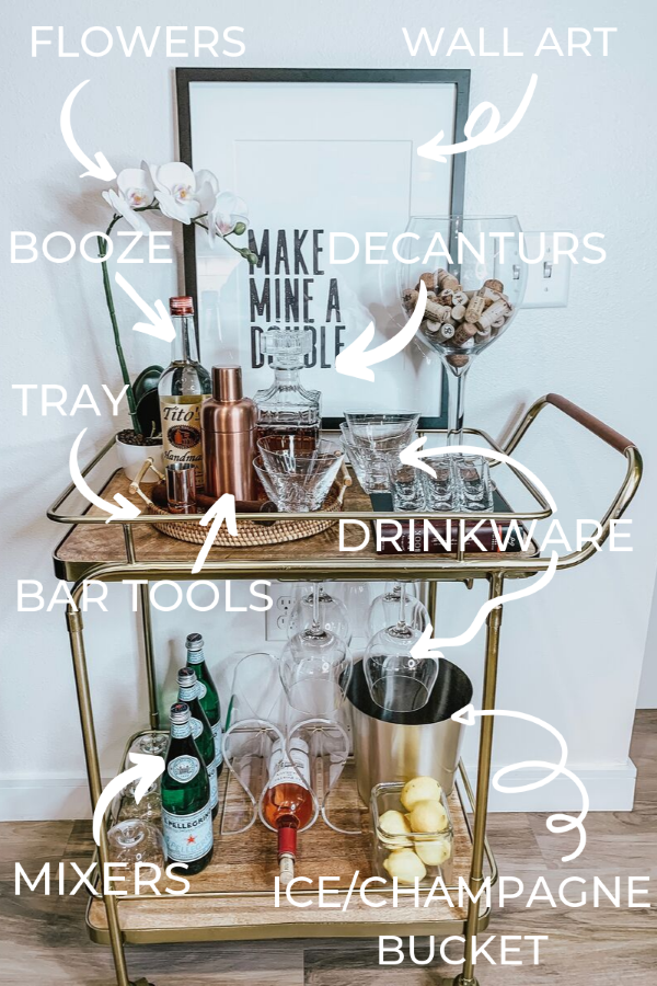 How to Set Up and Stock a Bar Cart: Essential Bottles, Glasses and Tools